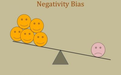 5 Practices to Counteract Your Negativity Bias